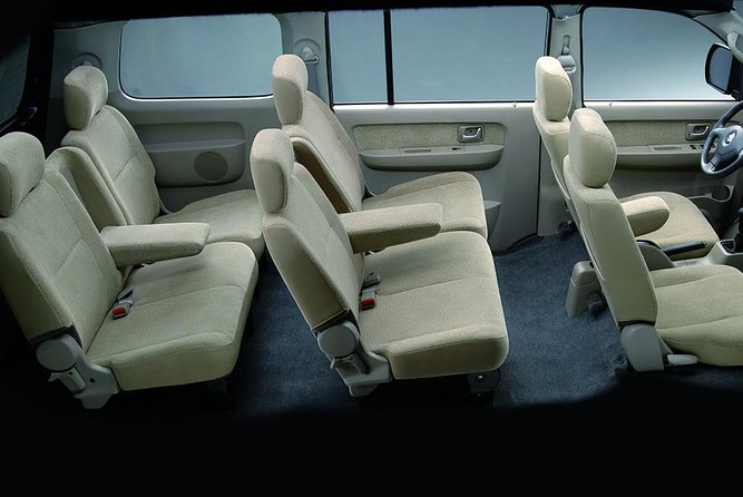 1-Day Private Bali Car Transfer With Experienced Driver - Timing, Traffic, and Building a Better Day