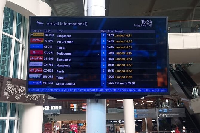 Bali Airport Private Transfers | Welcome Pickups - Who Will Find This Transfer Most Useful?